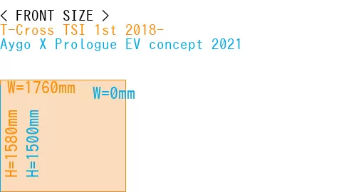 #T-Cross TSI 1st 2018- + Aygo X Prologue EV concept 2021